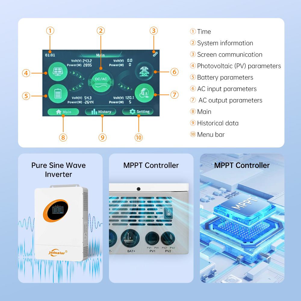 12KW Split Phase Hybrid Invert - Mppt Charge Controller ulasan dan harga