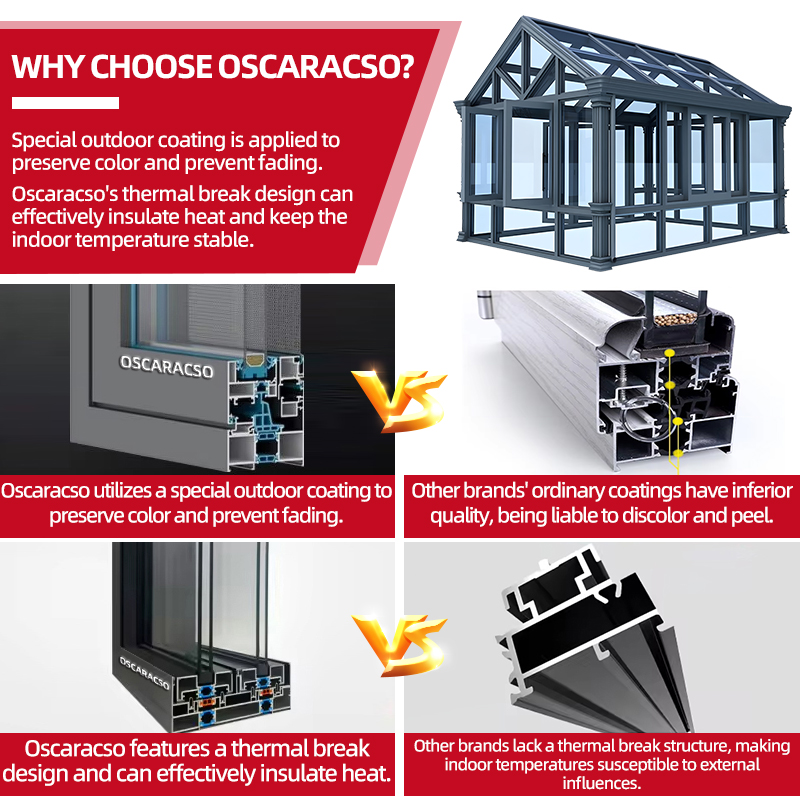 Four Season Prefabricated Free - Renewable Energy Is ulasan dan harga