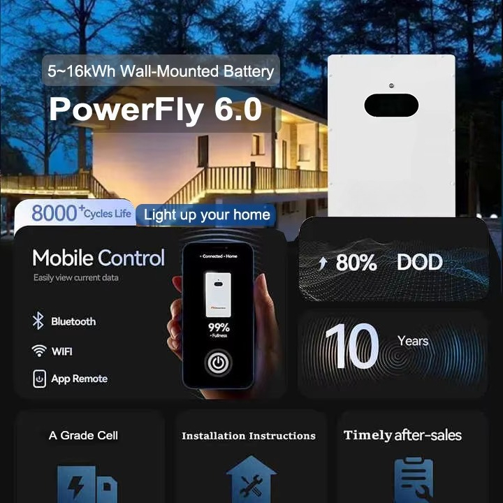 Renewable Energy Solar Battery - Renewable Energy Is ulasan dan harga