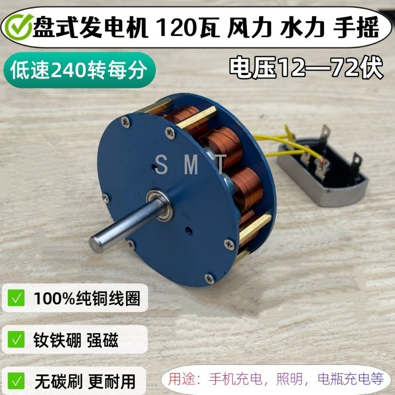 Hydraulic Disc Type Iron Core  - Renewable Energy Is ulasan dan harga