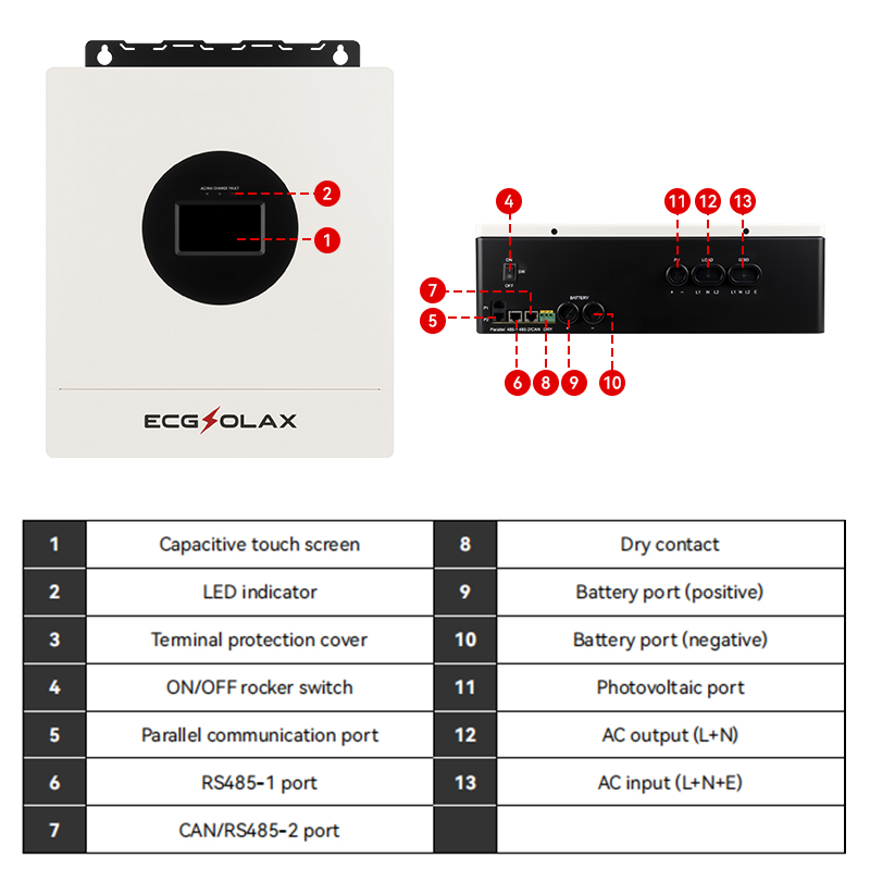 ECGSOLAX 7KW Hybrid Solar Inve - Mppt Charge Controller ulasan dan harga