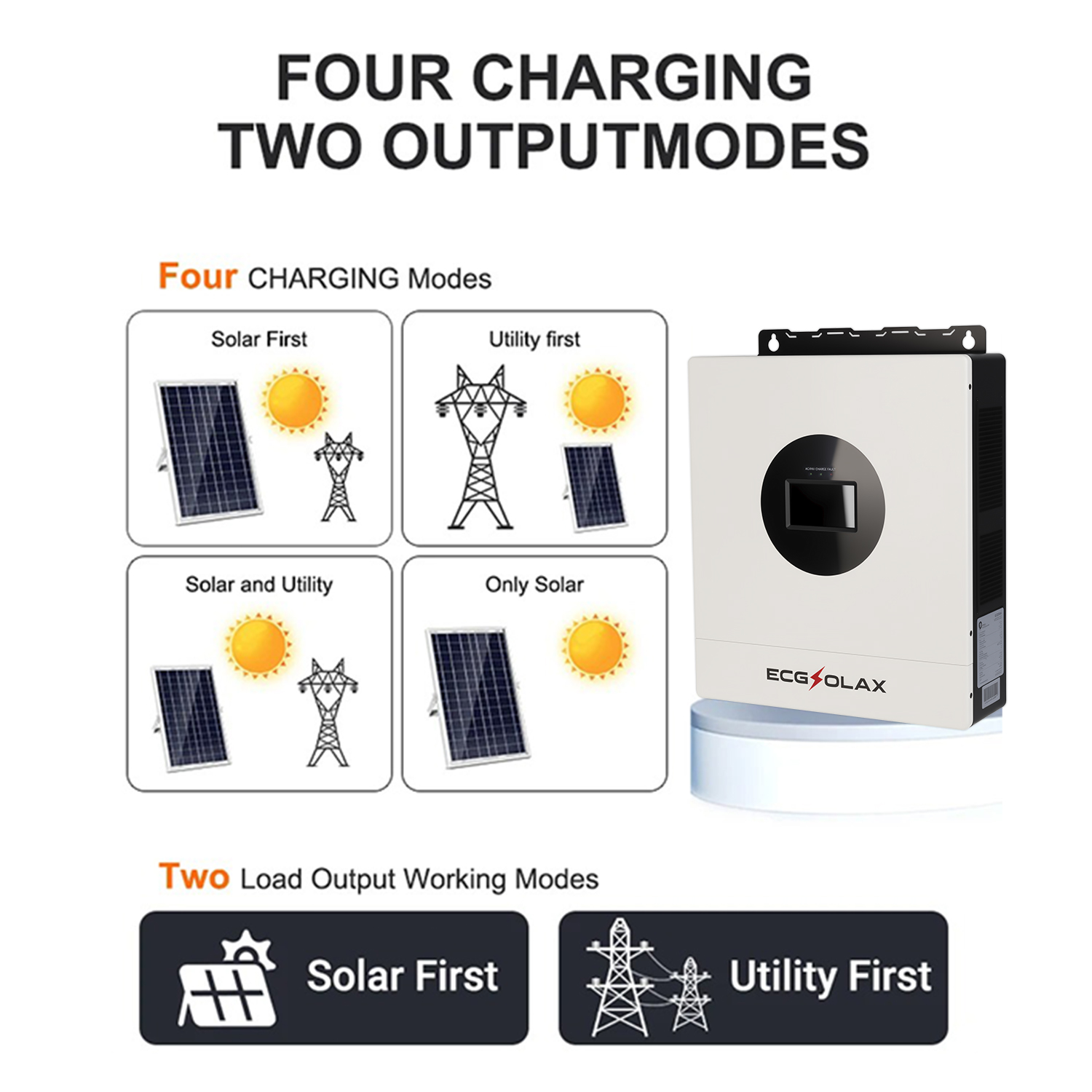 ECGSOLAX 7KW Hybrid Solar Inve - Mppt Charge Controller ulasan dan harga