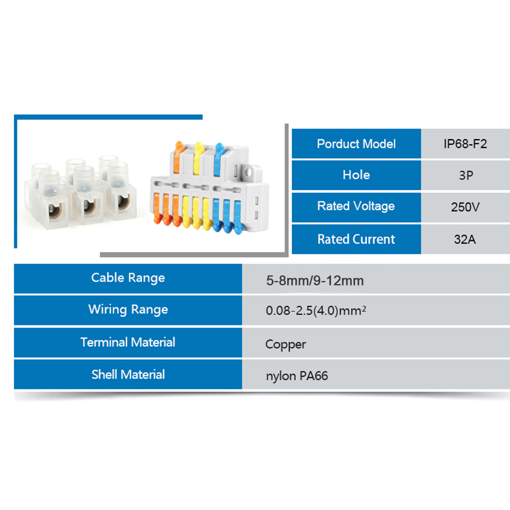 IP68 Outdoor Waterproof Juncti - Cable Gland Waterproof ulasan dan harga