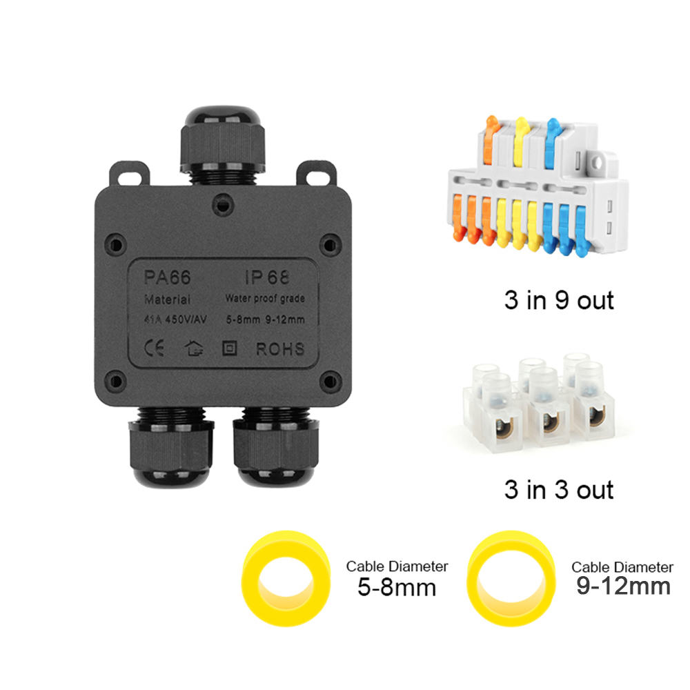 IP68 Outdoor Waterproof Juncti - Cable Gland Waterproof ulasan dan harga