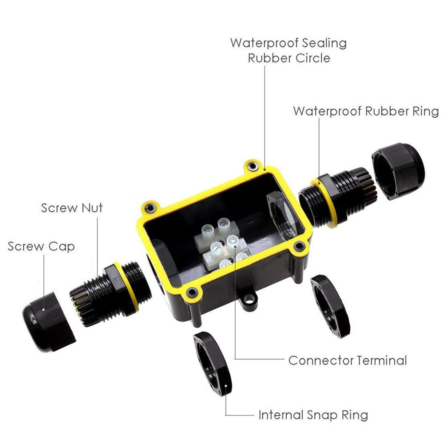 2 Way Outdoor Waterproof IP66  - Cable Gland Waterproof ulasan dan harga