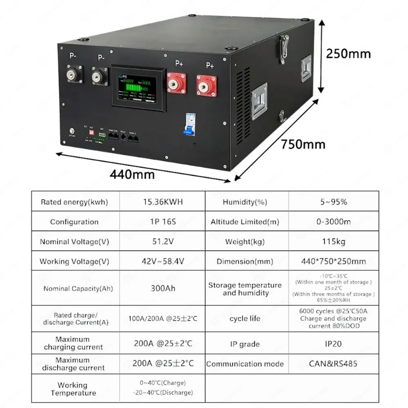 Lifepo4 16S 48V 51.2V Energy S - Renewable Energy Is ulasan dan harga