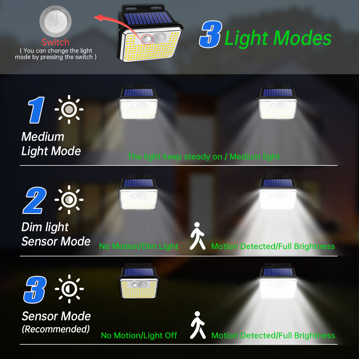 IP65 Waterproof Solar Outdoor  - Waterproof Junction Box Solar ulasan dan harga