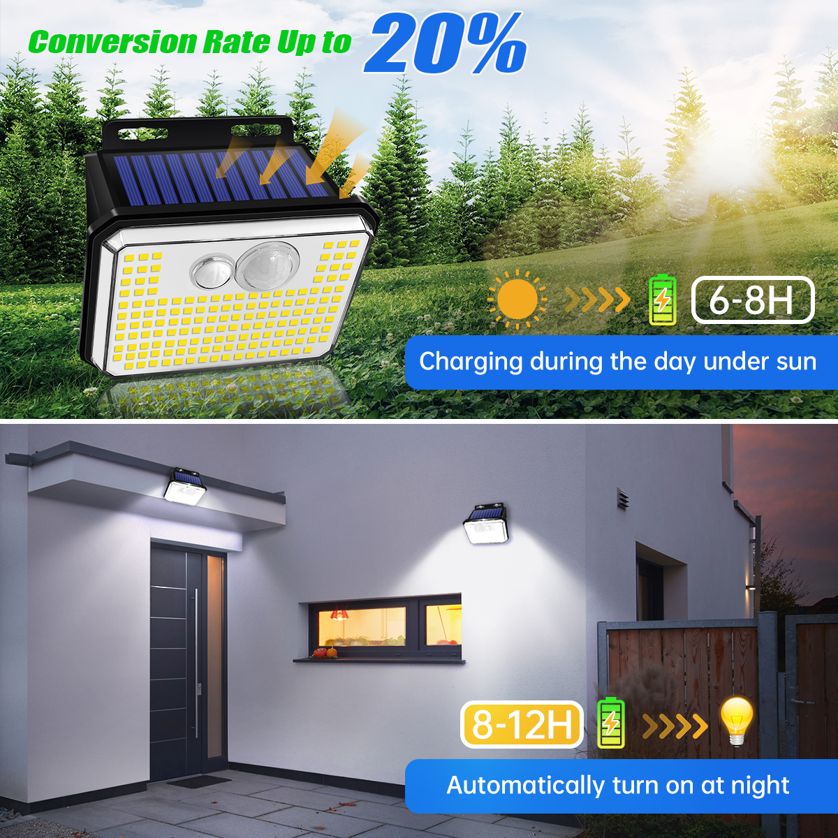 IP65 Waterproof Solar Outdoor  - Waterproof Junction Box Solar ulasan dan harga