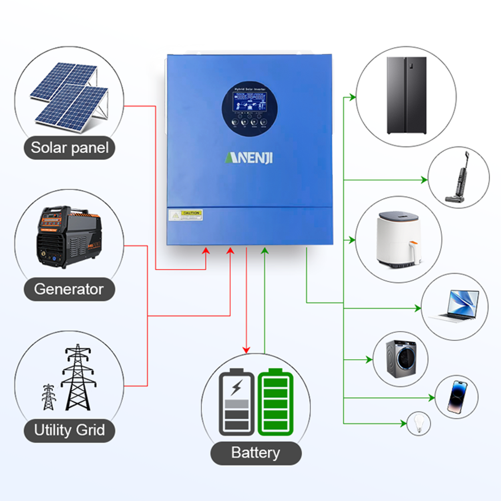 2KW 12V Hybrid Solar Inverter  - Mppt Charge Controller ulasan dan harga