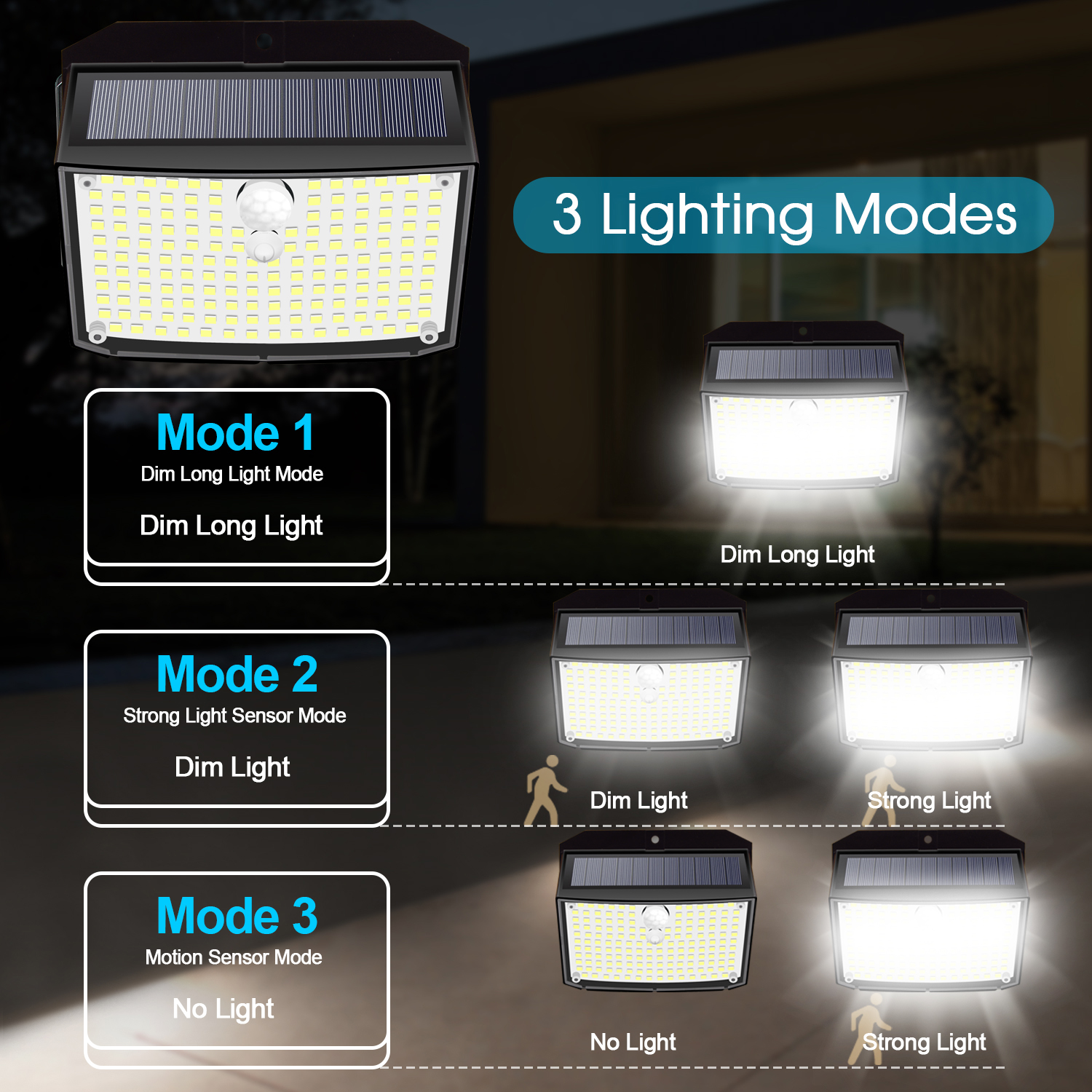 Solar Lights Outdoor 158 LED S - Waterproof Junction Box Solar ulasan dan harga
