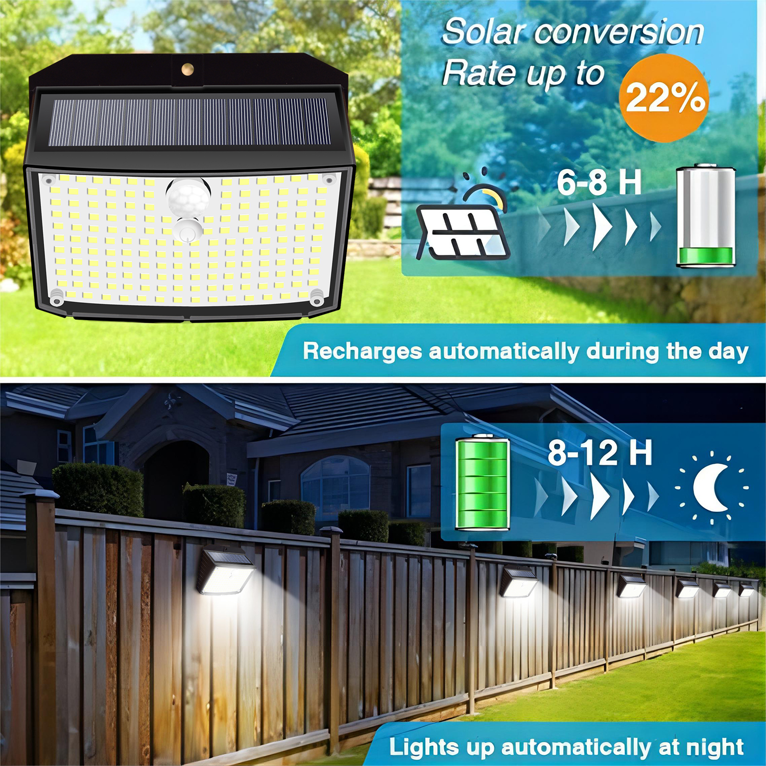 Solar Lights Outdoor 158 LED S - Waterproof Junction Box Solar ulasan dan harga