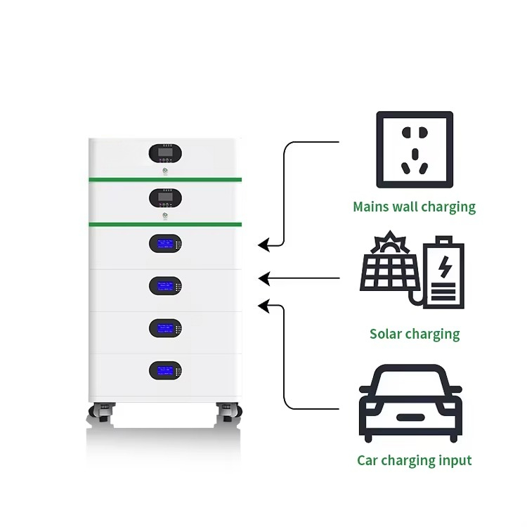 5Kw-20Kw Renewable Solar Power - Renewable Energy Is ulasan dan harga